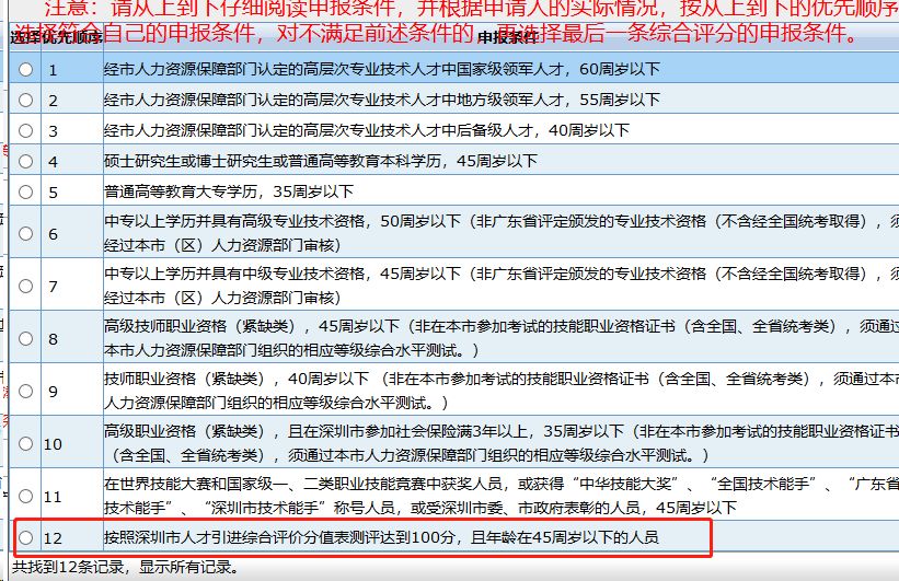 深圳入户积分在线测评(2020年深圳积分入户政策)