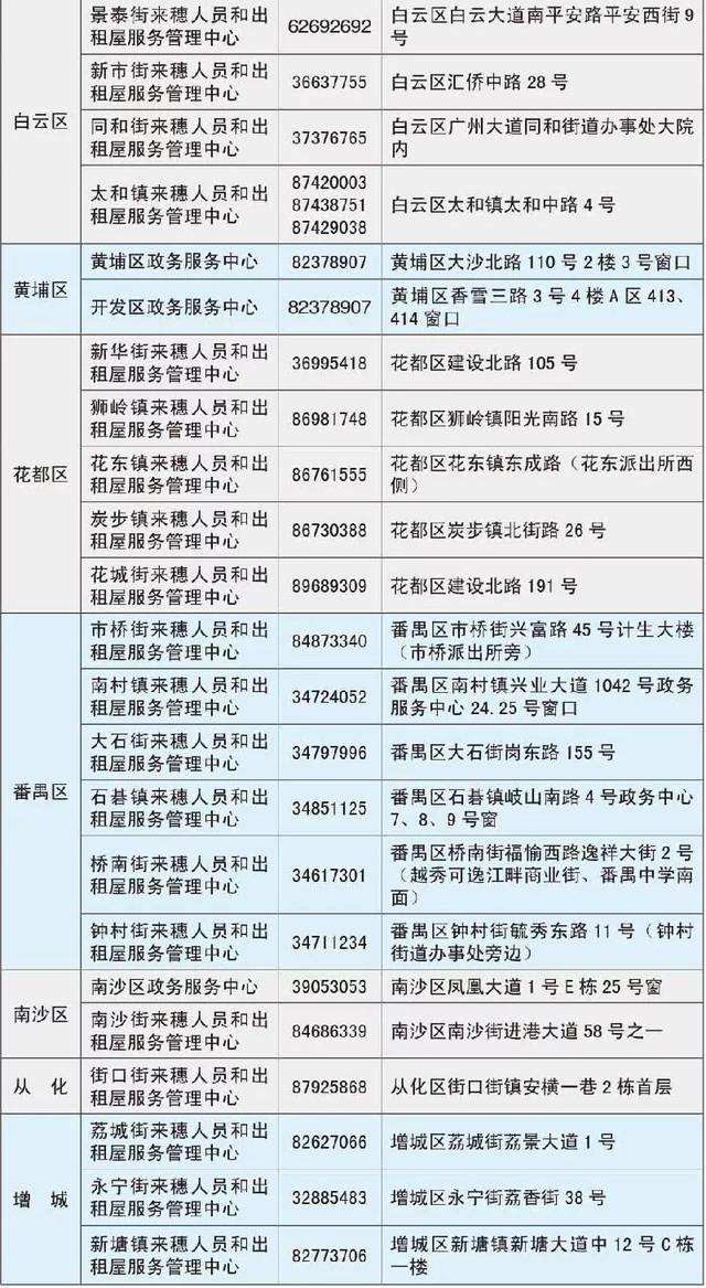 关于2018年深圳积分入户政策变化的信息