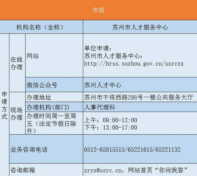 深圳核准入户全流程(深圳户口落户政策2021)